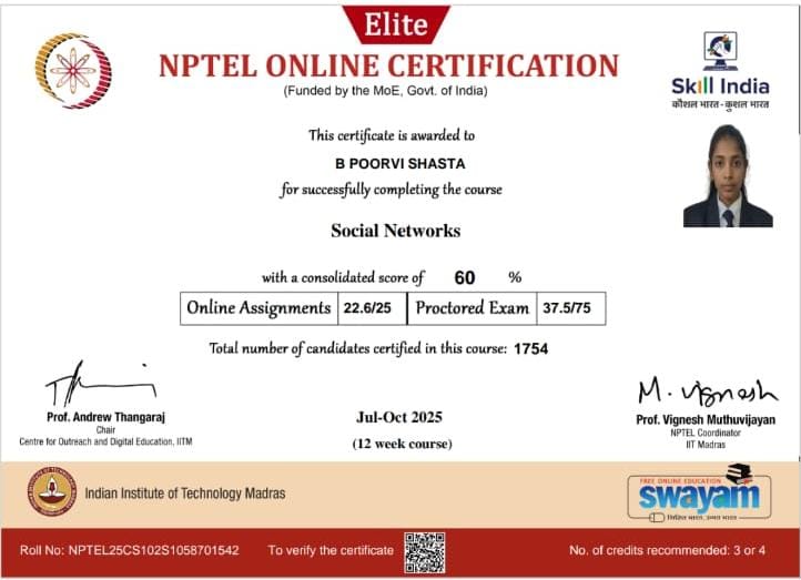 NPTEL